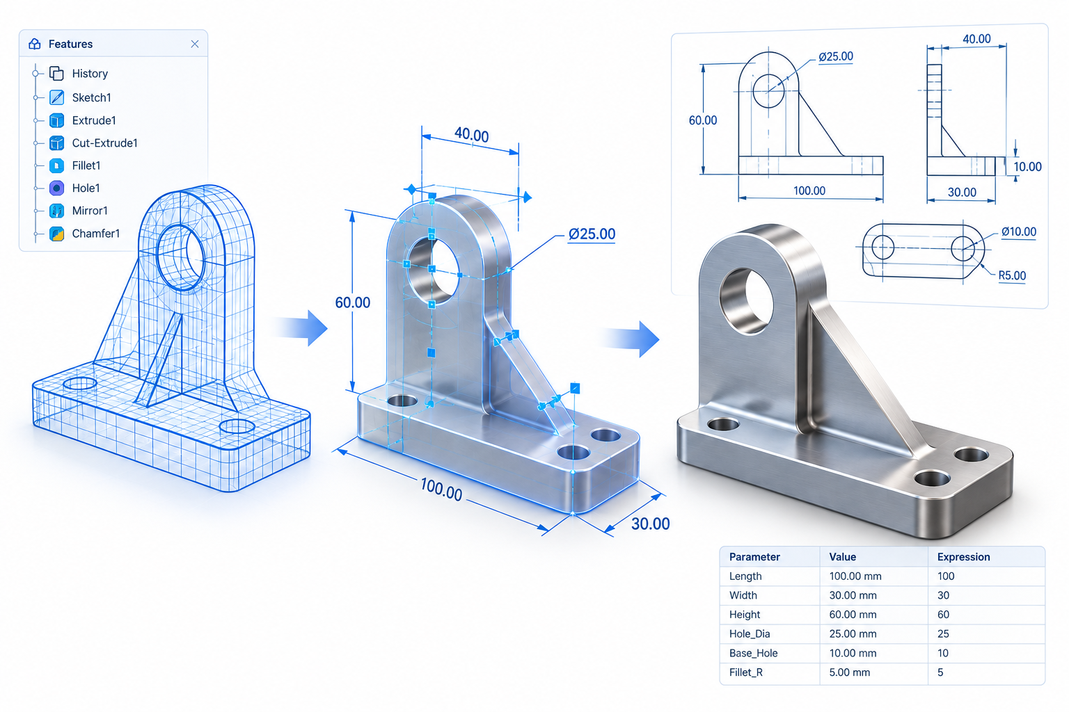 CAD CAD design validation for manufacturingrework