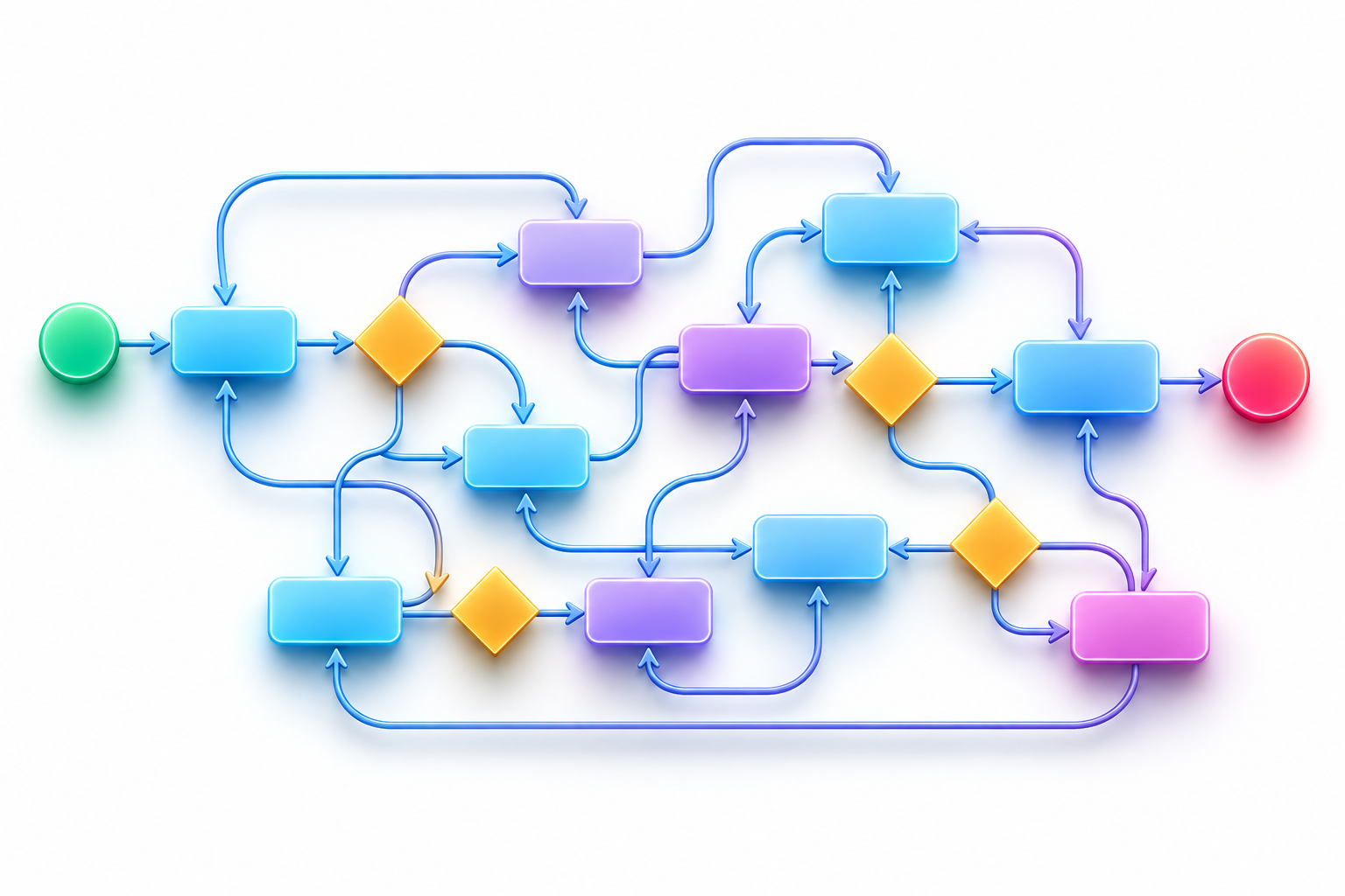 CAD automation for engineering workflows